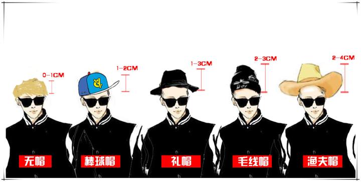 矮个男生穿搭显高8个技巧,矮矮的男生怎么穿搭