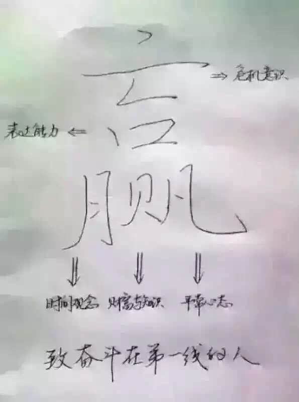 家庭式创业和技术型创业,一个人创业两个人创业三个人创业