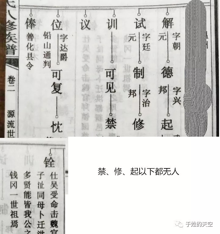 黄荆林于氏宗谱探秘（二）