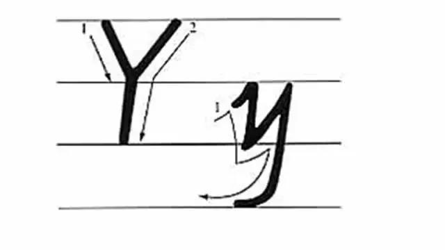 26个英语字母规范书写及美观方法,零基础学英语26个英文字母书写