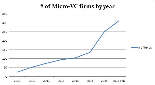 郭威颠覆了你的认知,硅谷郭威