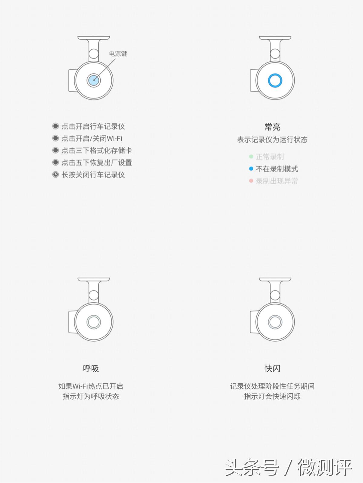 70迈智能记录仪对比,70迈智能记录仪哪个好