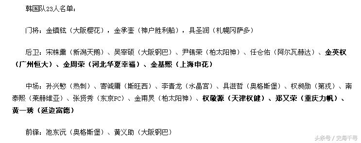 2022年世界杯荷兰队对决葡萄牙,多国公布世界杯名单