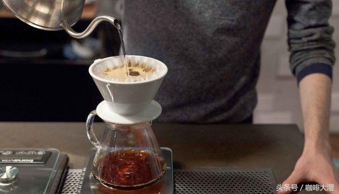 鹅颈水壶哪个好,咖啡壶手冲水壶推荐