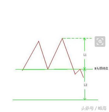 目前A股中操盘手集中70-80年代,他们的风格就是目前市场风格!