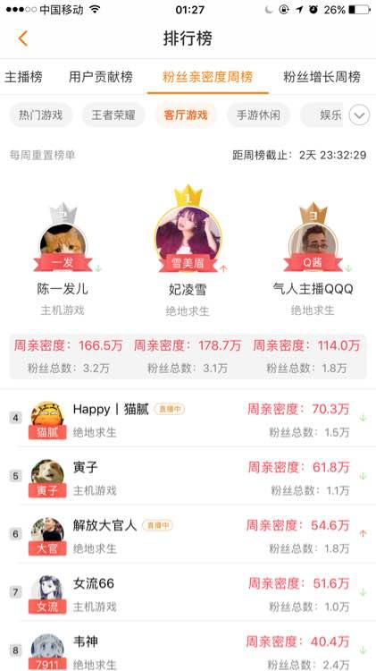 斗鱼阿冷花大功夫抽奖却遭网友吐槽，纷纷劝其向一姐冯提莫学习