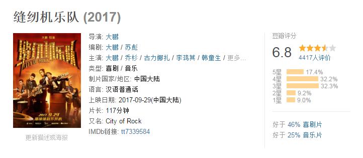 李晨的空天猎评分难看，大鹏的“缝纫机”口碑滑落，真心想念芳华
