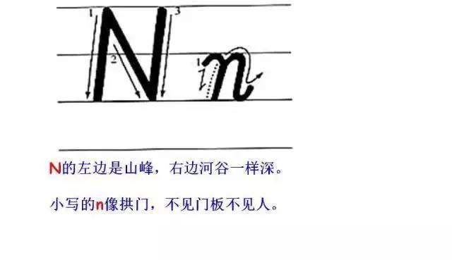 26个英语字母规范书写及美观方法,零基础学英语26个英文字母书写