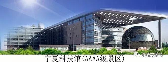 科技馆游玩攻略大全,科技馆附近还有哪些值得玩的