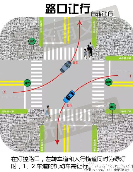 车过斑马线停下扣分不,红灯未过斑马线扣分吗