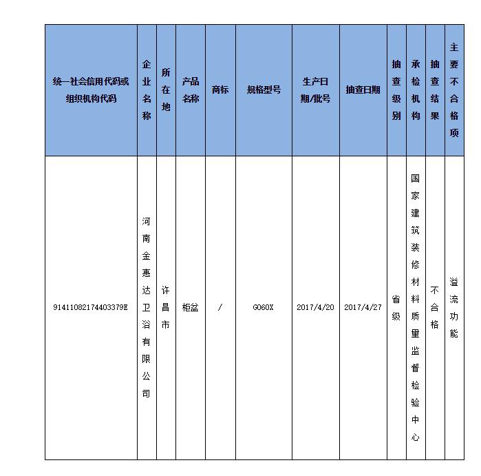 天猫家居双11,天猫双十一家居