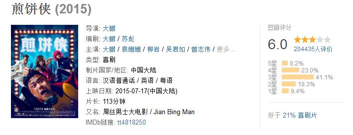 缝纫机乐队观影感受,缝纫机乐队电影观后感