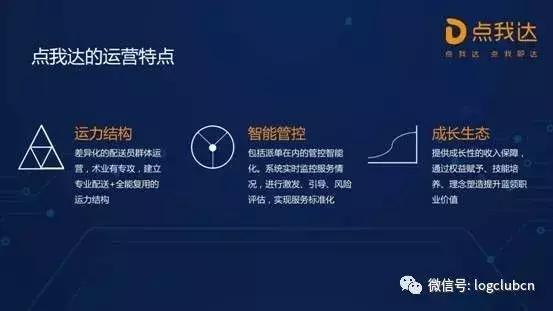 点我达众包模式,点我达众包平台怎么样