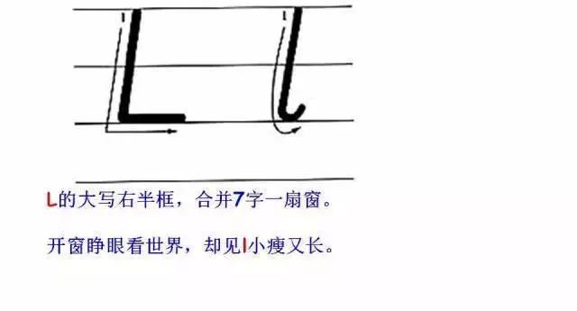 26个英语字母规范书写及美观方法,零基础学英语26个英文字母书写