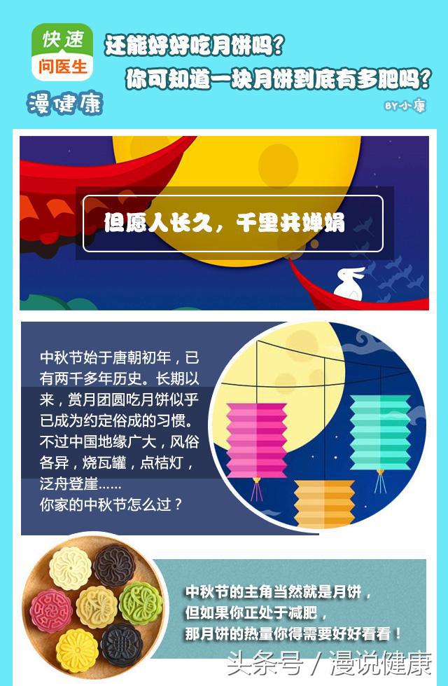 医院排长队不为看病只为买月饼,你可知一个月饼等于五个炸鸡腿?