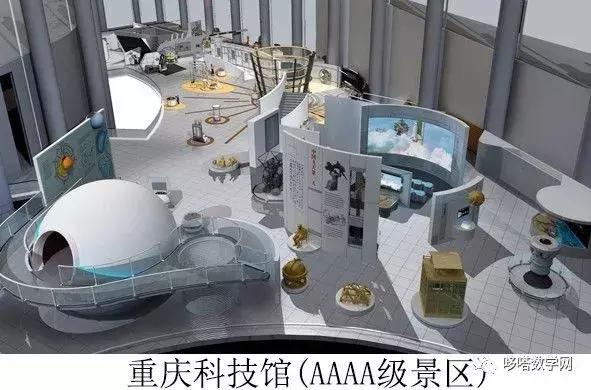 科技馆游玩攻略大全,科技馆附近还有哪些值得玩的