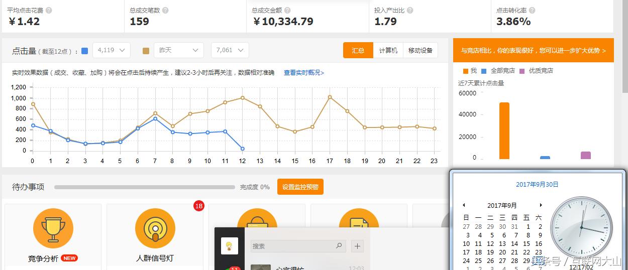 小类目c店怎么做起来,小类目c店单量怎么才能起来