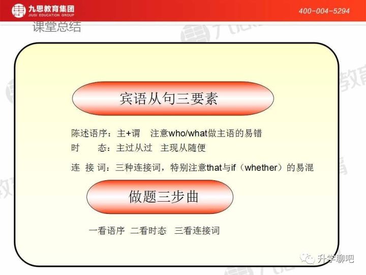 中考必考的宾语从句,宾语从句中考技巧