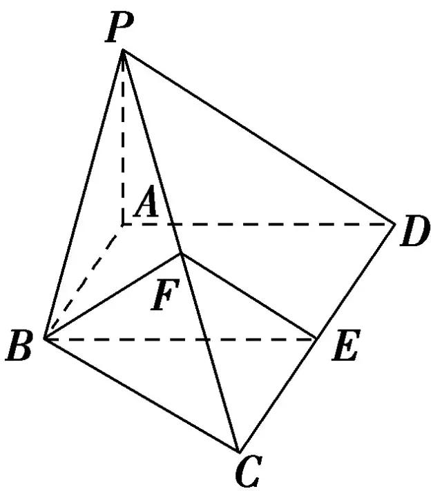 点线面位置关系总结图解,点线面的位置关系基础练习