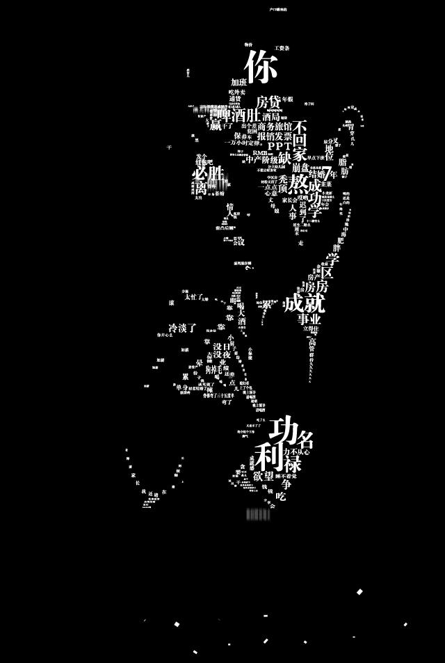 人生生活其实就是一场恶战,生活没有捷径只是有人负重前行