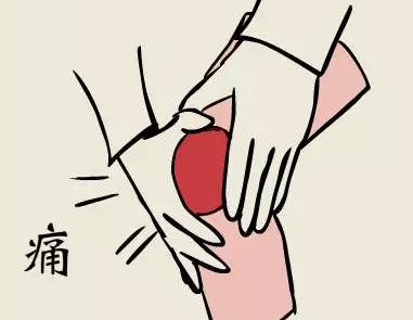 中医治疗骨刺特效方,治老年骨刺有效的膏药