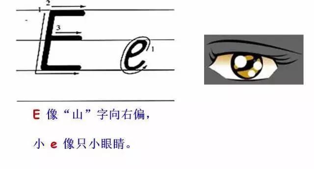 26个英语字母规范书写及美观方法,零基础学英语26个英文字母书写