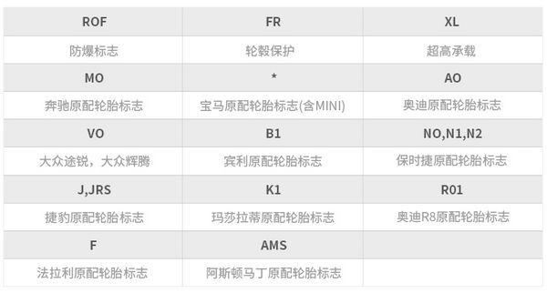 车轮胎品牌排行前十名,车轮胎十大名牌排名