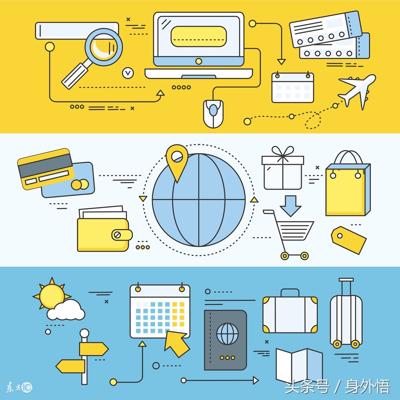 公共交通枢纽的运营,公共交通信息化规划