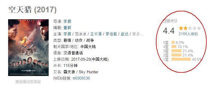 李晨的空天猎评分难看，大鹏的“缝纫机”口碑滑落，真心想念芳华