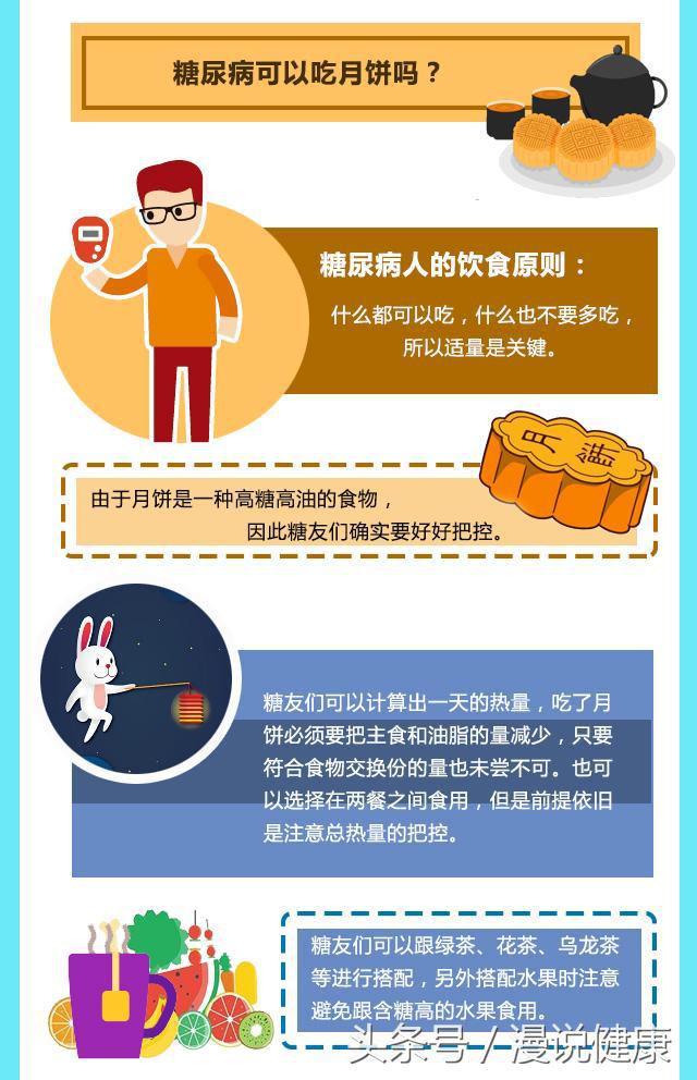 医院排长队不为看病只为买月饼,你可知一个月饼等于五个炸鸡腿?