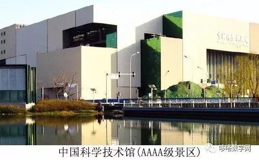 科技馆游玩攻略大全,科技馆附近还有哪些值得玩的