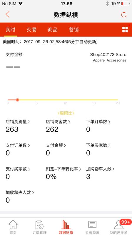 中国好卖家速卖通有用吗,速卖通购买提示店铺有问题