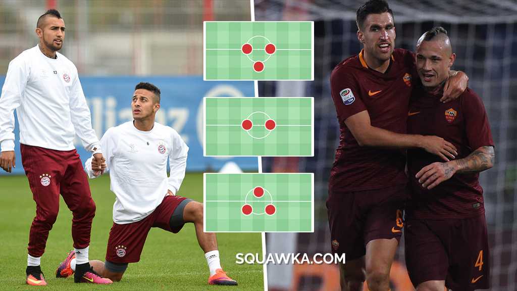 得欧洲者得天下,得中场者得天下深度解析