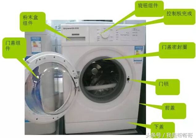 洗衣机水位开关工作原理,全自动洗衣机水位传感器开关故障