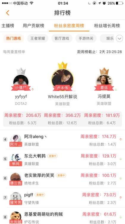 斗鱼阿冷花大功夫抽奖却遭网友吐槽，纷纷劝其向一姐冯提莫学习