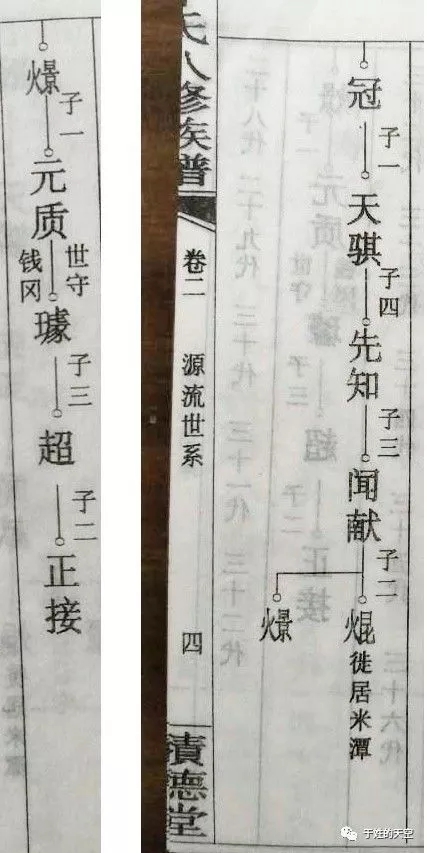 黄荆林于氏宗谱探秘（二）