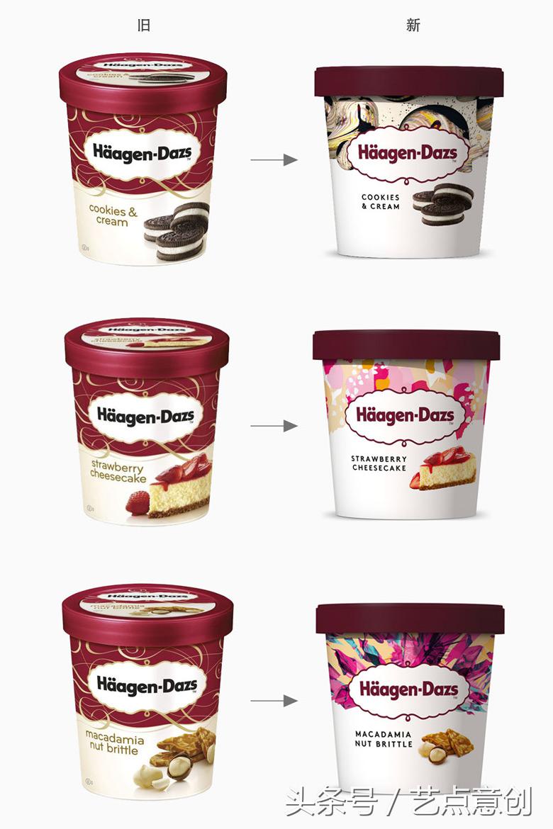 哈根达斯品牌再定位,哈根达斯旗下品牌