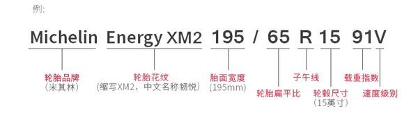 车轮胎品牌排行前十名,车轮胎十大名牌排名