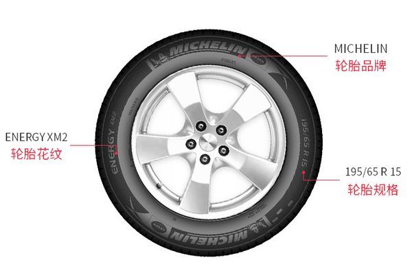 车轮胎品牌排行前十名,车轮胎十大名牌排名