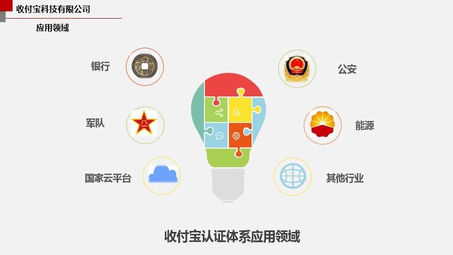 收付宝到账1亿元,收付宝