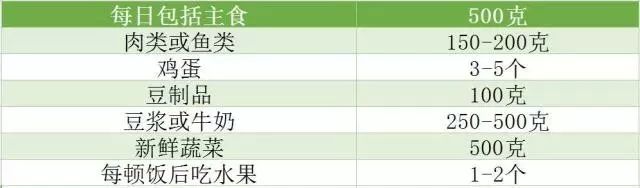 女人产后第一年该做什么,产褥期妈妈怎么护理