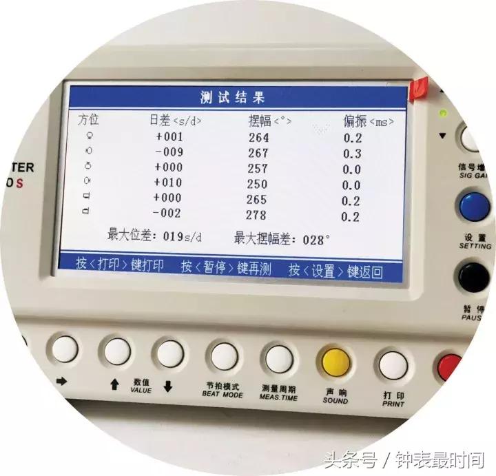 天王表恒隽和征服者系的区别,手表测评天王恒隽
