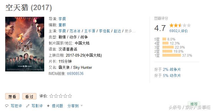 空天猎票房多少了,为什么空天猎预售票房那么惨淡