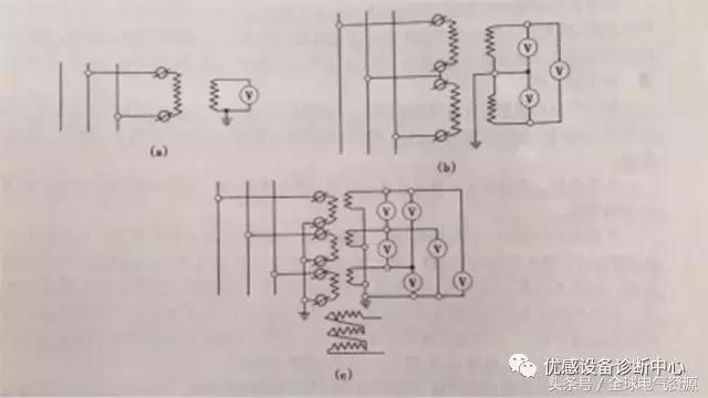 互感器准确位置,认识互感器和变压器