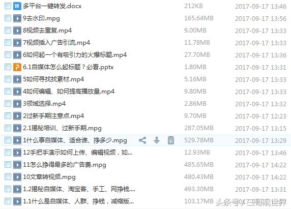 想要做自媒体不知道从什么入手,想做自媒体刚开始没人看
