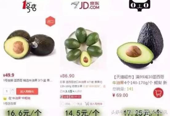 看看这些年中美互卖高价的东西都有哪些!