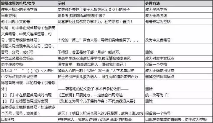 山寨文案支付宝,支付宝文案刷屏