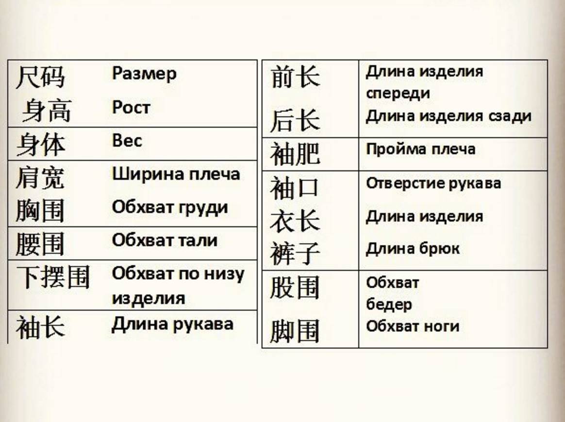 俄罗斯人在淘宝上买东西，比中国人还疯狂