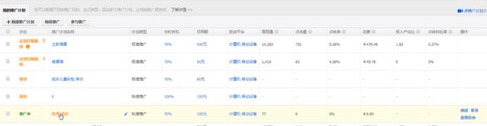 直通车最大化拿量技巧,直通车快速测款秘诀