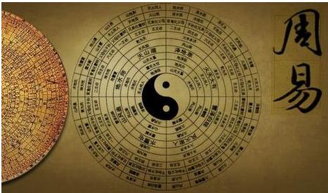 周易全书和易经的区别在哪里呢,图解易经和图解周易大全的区别